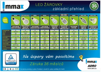 LED žárovky základní sortiment od 20.3.2014