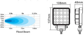 Světlomet couvací LED 3040 lm čtvercový 12-24V homologace  A2024AD