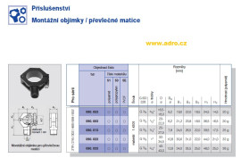 Trubková objímka, pro trubku 1/2', mat. polypropylen, pro převlečnou matici; 090.003.53