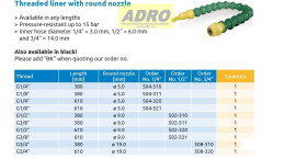 Hadice 61cm závit R1/2' tryska 9mm; 502-320