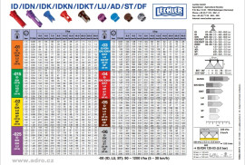 Tryska s přisáváním vzduchu:ID120°-05, hnědá, plast