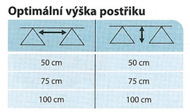 Tryska Damová SJ7-04-VP červená