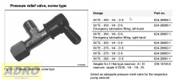 Pojistný ventil se zářezným prstýnkem; SVTE-3501/4-D06