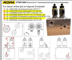 Reguláor SRCB 080S2-1T24/25 (šroubovací patrona), DT-Konektor,  270763