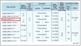 Tlakový filtr 1' kpl.   AAB126MLSC-4-30